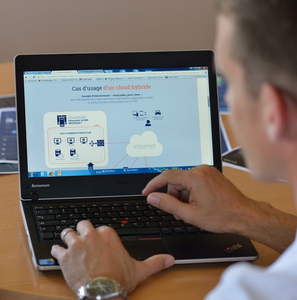 hébergement cloud d'applicatifs métier