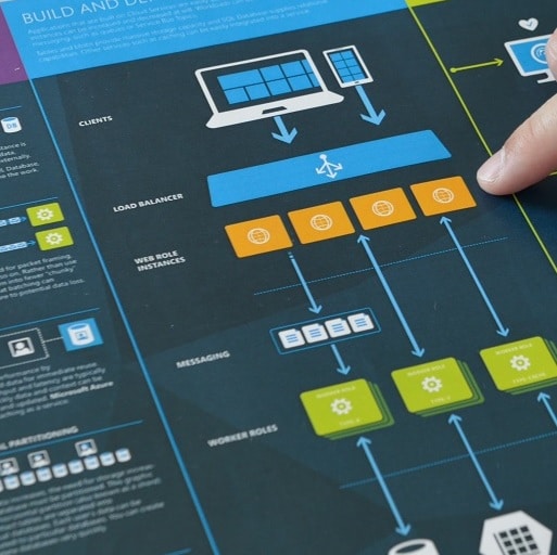 hébergement VPS en cloud hybride