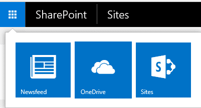 sharepoint 2016 sites