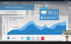 utiliser skype entreprise téléphone