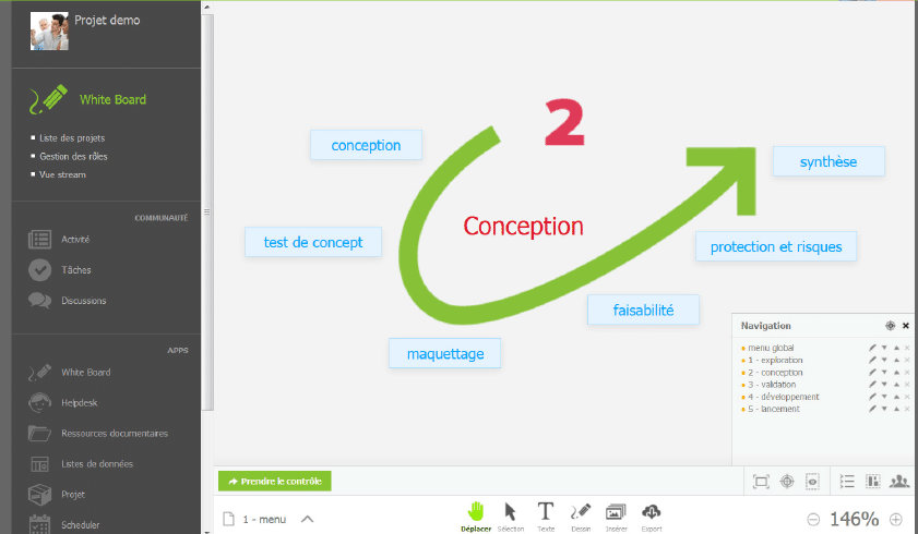 plateforme creatiq lab