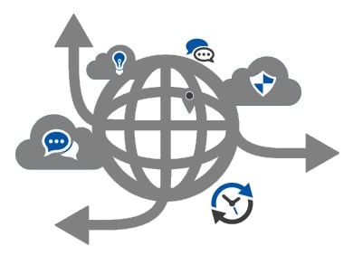 Trunk SIP IPBX téléphonie VoIP pour entreprise avec opérateur téléphonique