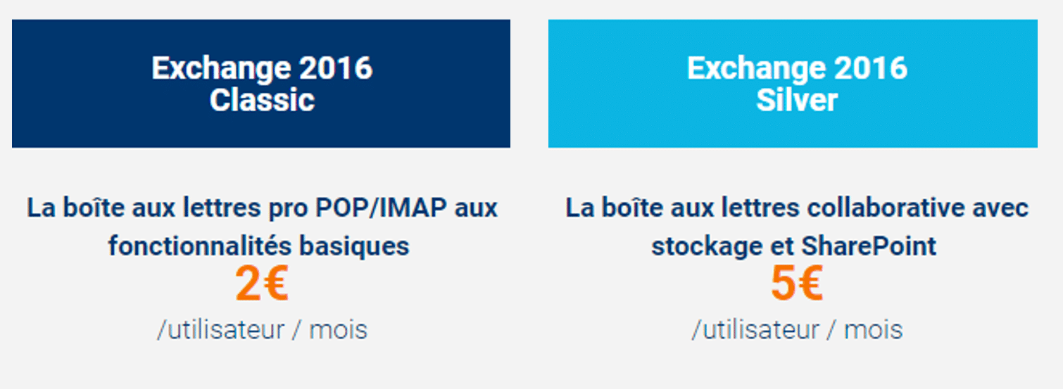 Offres de messagerie collaborative Microsoft Exchange 2016