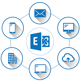 5 paramètres Exchange Outlook pour exploiter pleinement Microsoft Exchange