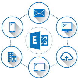 Forcer la mise à jour du carnet d'adresses en mode hors connexion –  Openhost Network