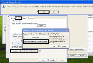 Mode hors ligne paramétrage compte Outlook Exchange synchronisation