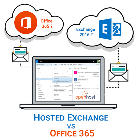 Hosted Exchange ou Office 365 Exchange online pour votre messagerie professionnelle ?