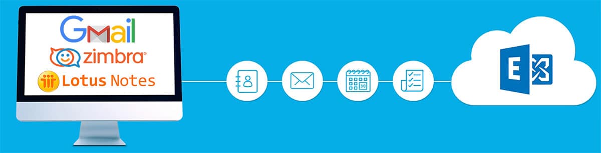Migration messagerie professionnelle vers Exchange 2016