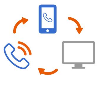 Avantages des solutions de communications unifiées