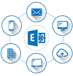 Messagerie Exchange Outlook Microsoft