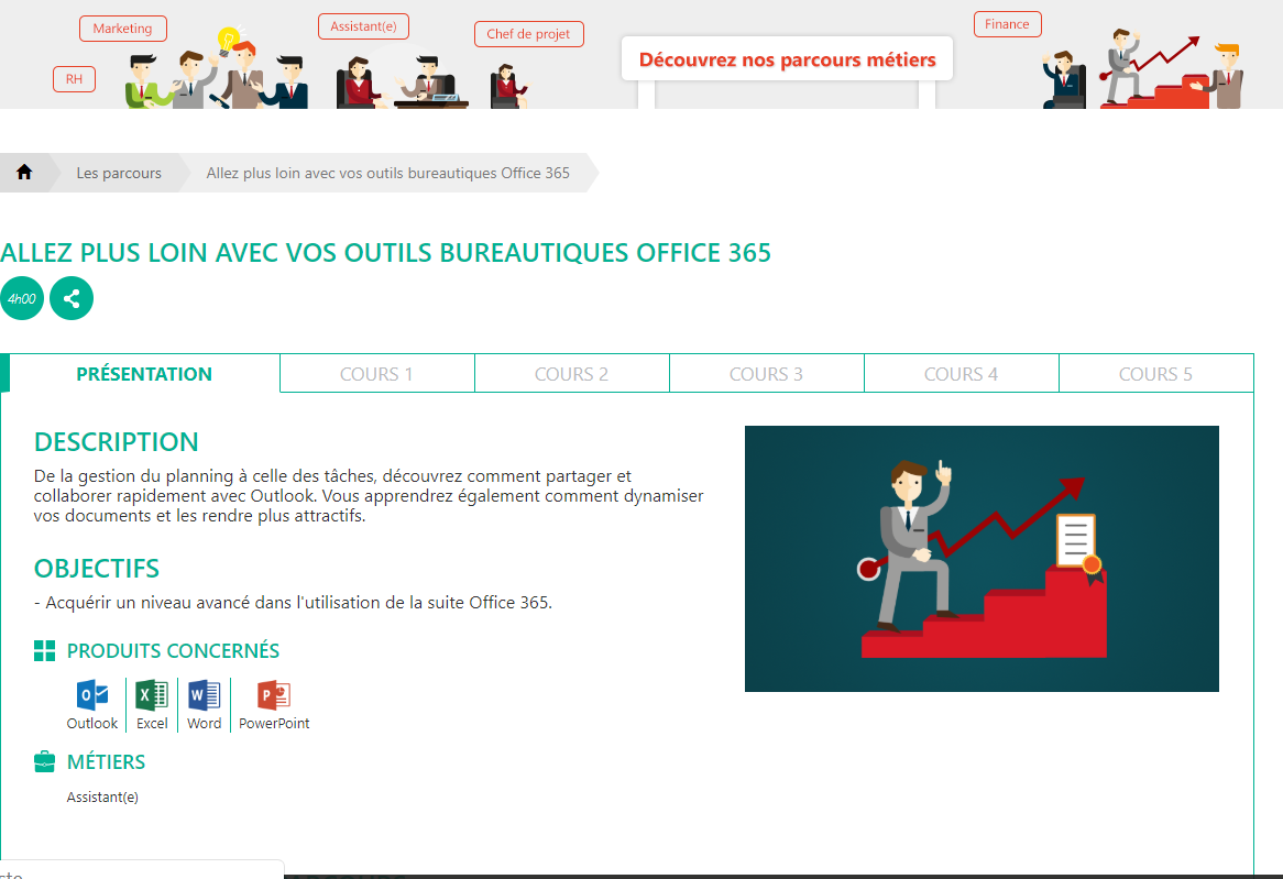 Parcours de formation Mooc Office 365