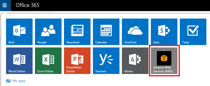 Azure SSO Single Sign on pour authentification simplifiée des utilisateurs sur O365