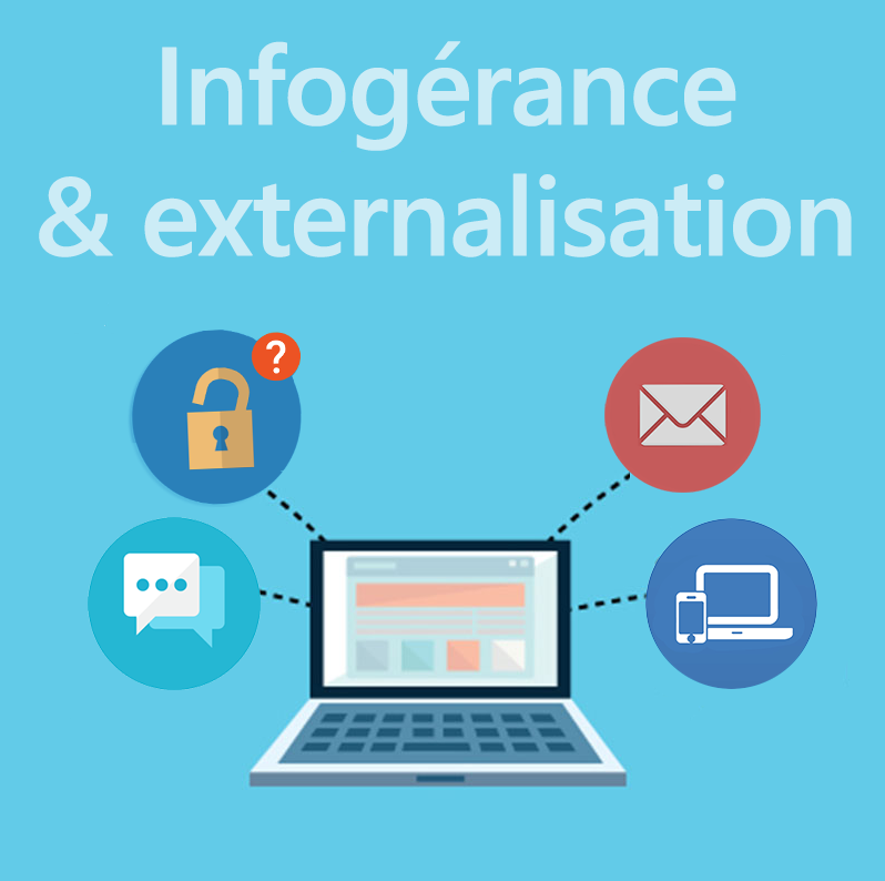 Infogérance IT et externalisation informatique PME