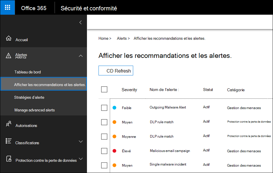 Rapports de sécurité et stratégies de protection des données Office 365 