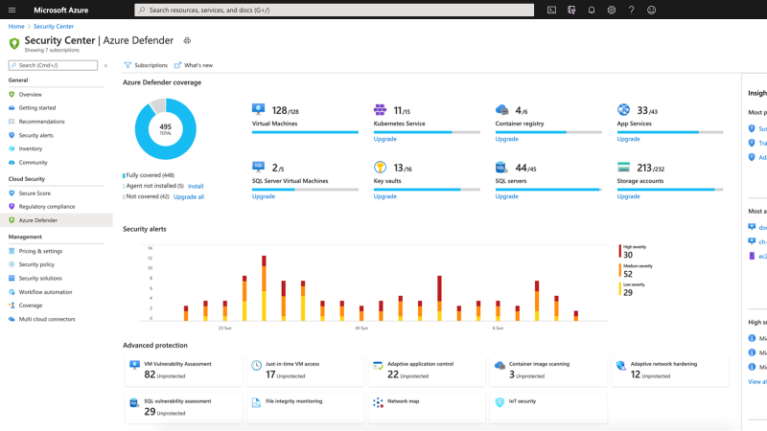 Azure Defender Security Center Ignite 2020