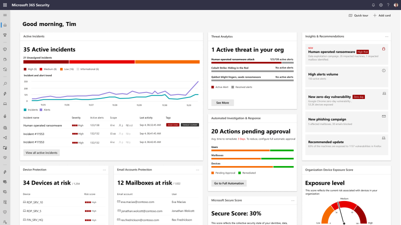 Microsoft 365 Defender Sécurité Cloud