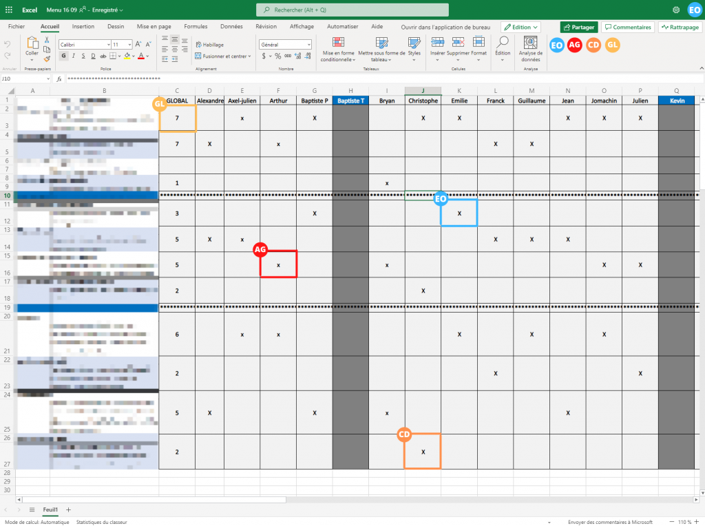 tableau collaboratif