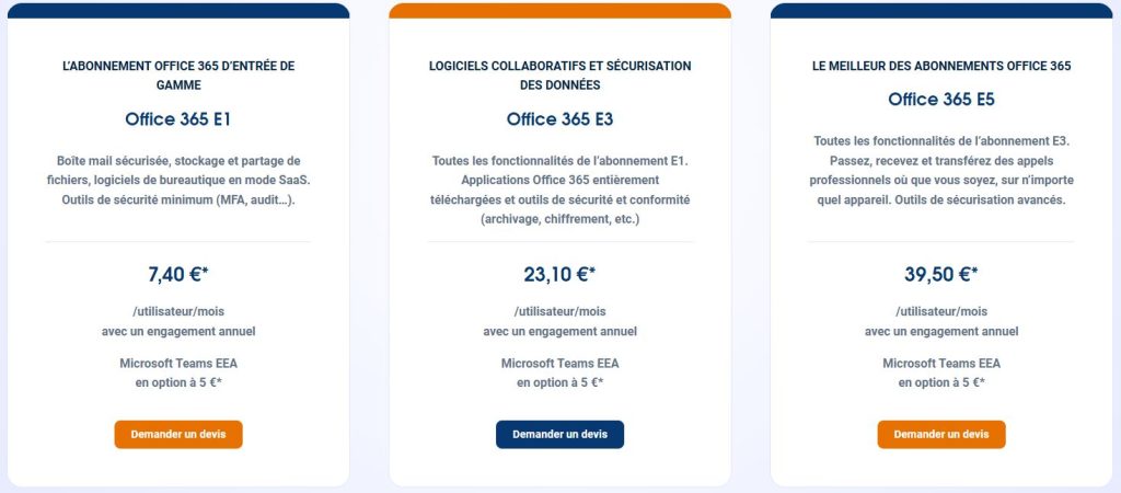 Comparatif des prix des abonnements Office 365 Entreprise