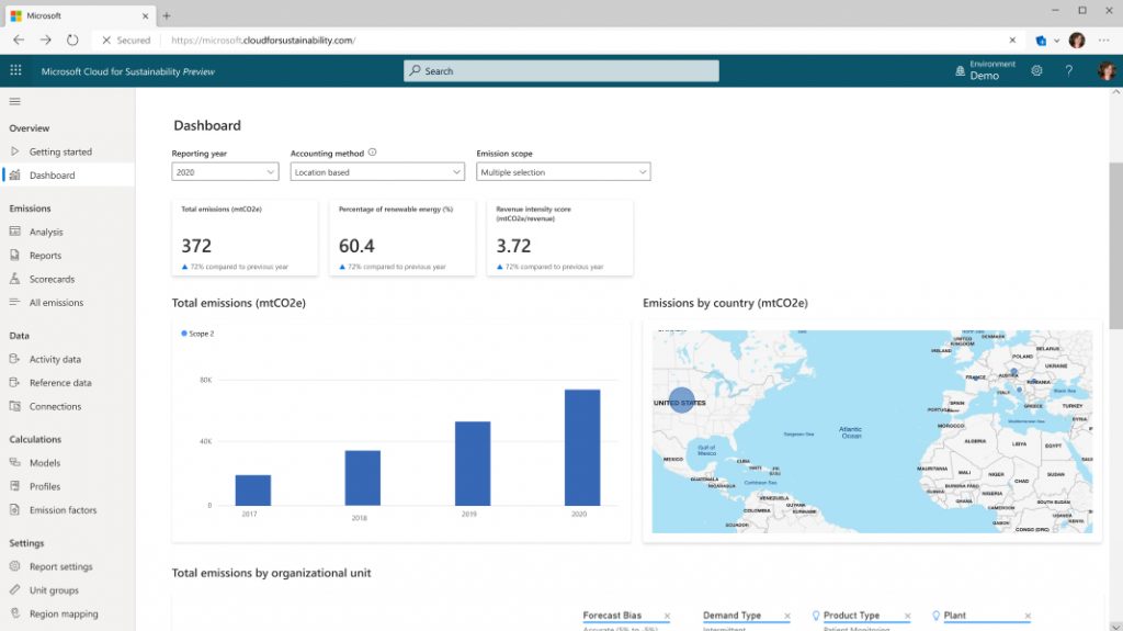 Microsoft Cloud for Sustainability