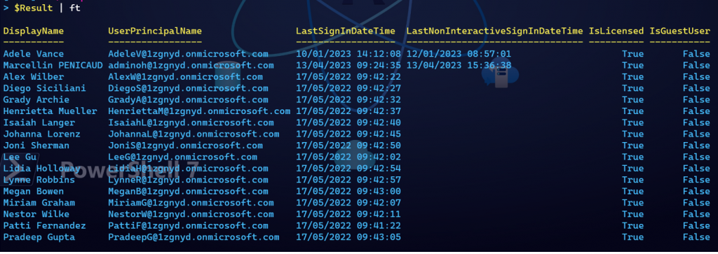 date derniere connexion azure ad