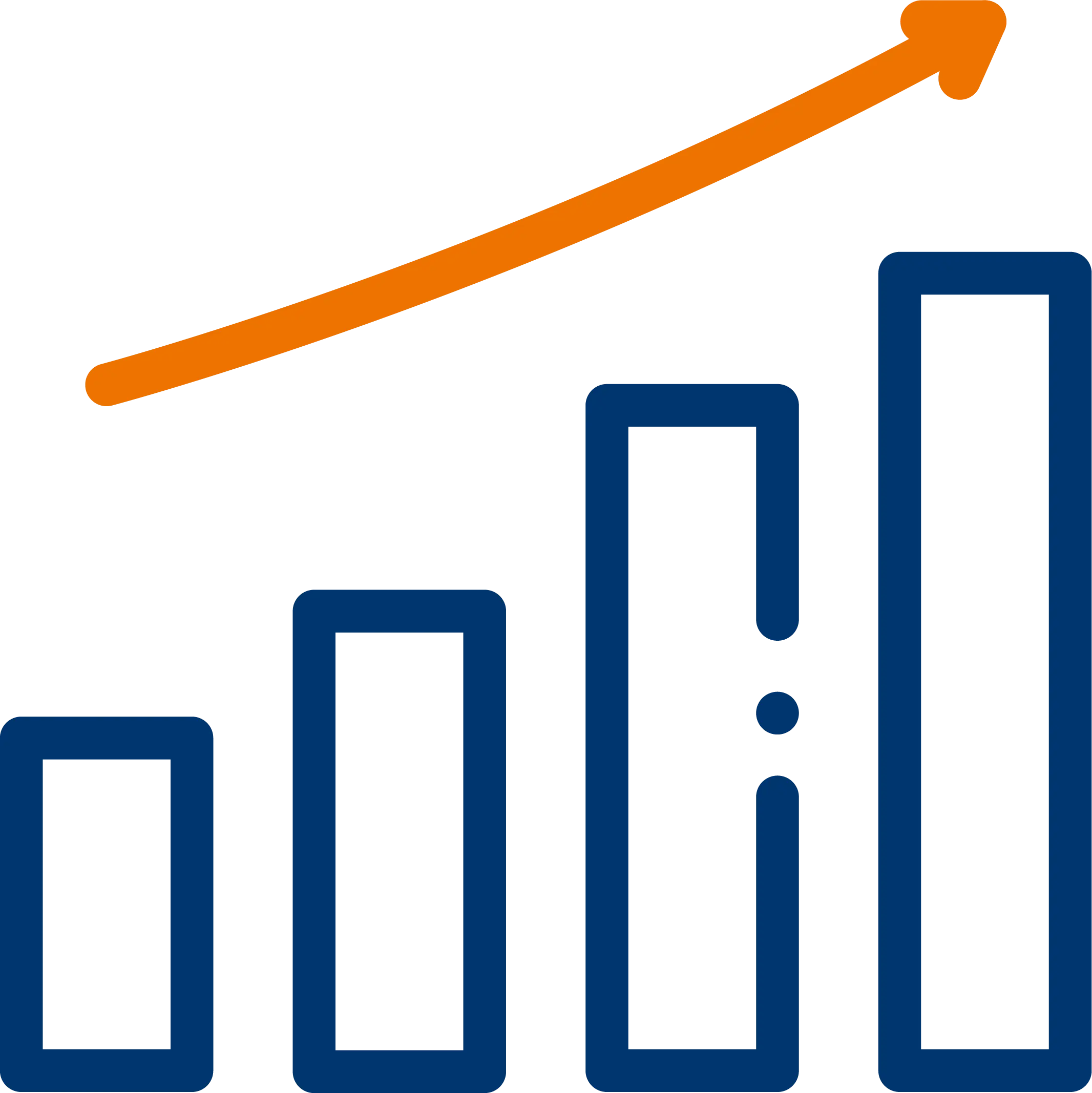 Tarification flexible