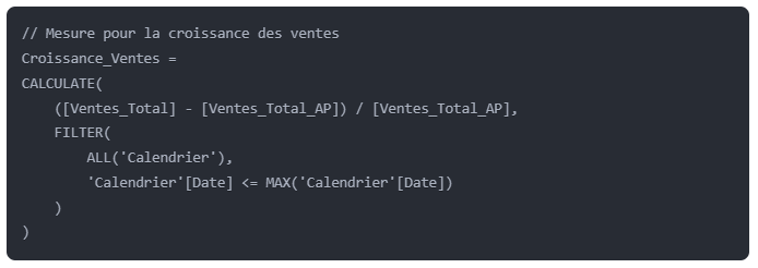 Copilot avec PowerBI