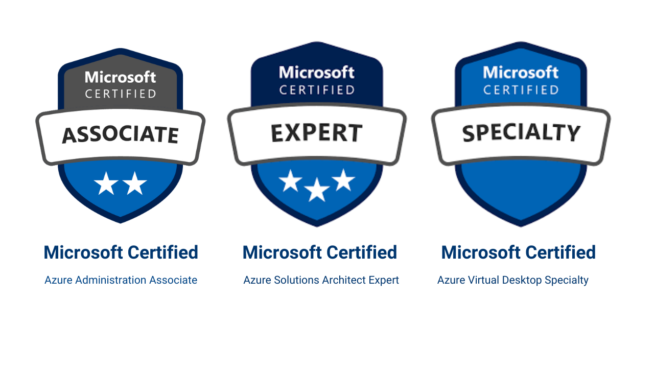 Equipe certifié Azure